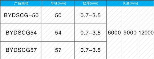 丽水钳压式声测管现货规格尺寸